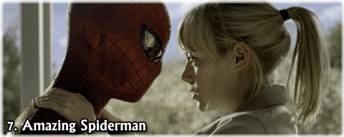 Amazing Spiderman