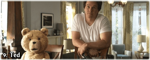 ted